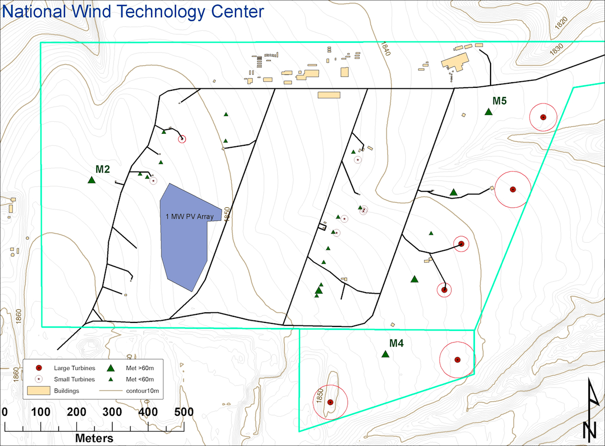 National Wind Technology Center